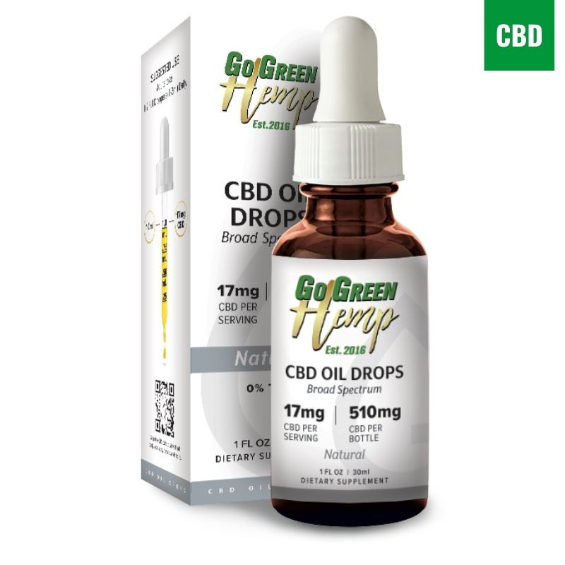 CBD Oil Tincture | Natural Unflavored | 300mg-2040mg | THC-Free