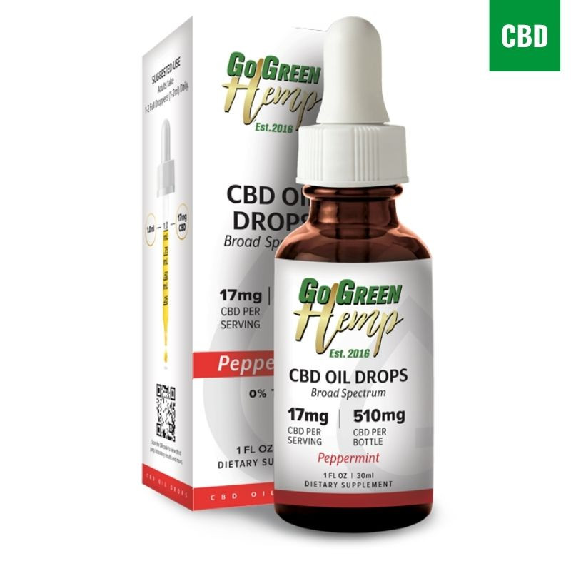 CBD Oil Tincture | Peppermint | 300mg-2040mg | THC-Free