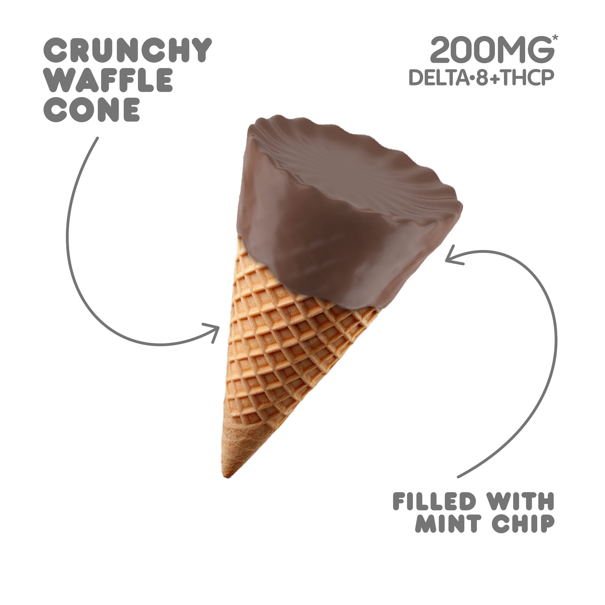 200mg Mint Chip Waffle Cones – D8 & THCP – Chill Plus (1,200mg)