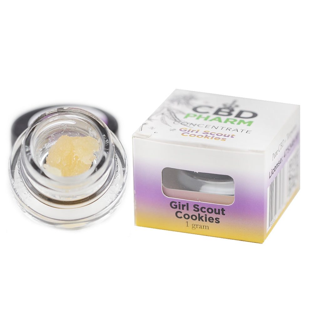 CBD Pharm Concentrate