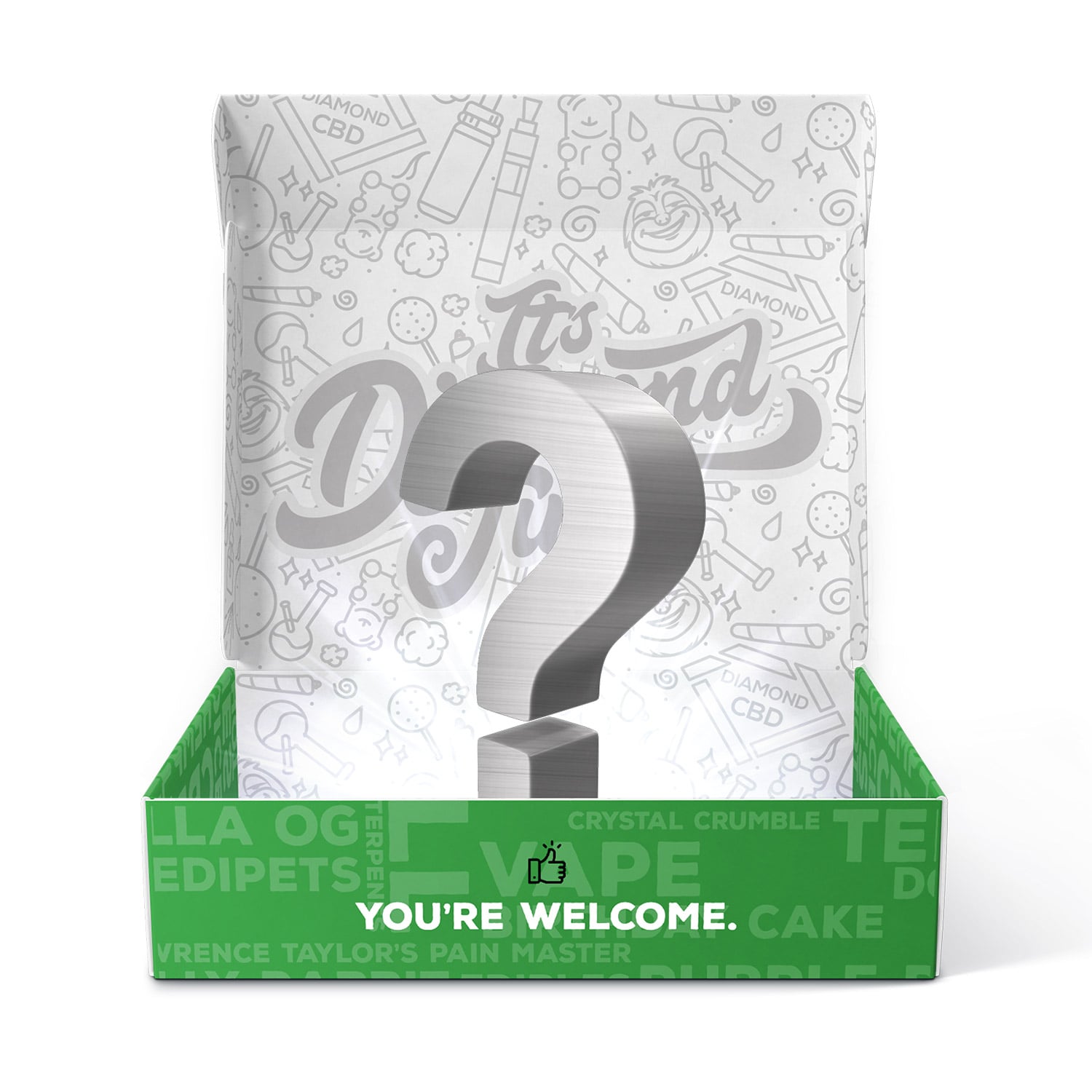 Delta Edibles – Mystery Box (Large)