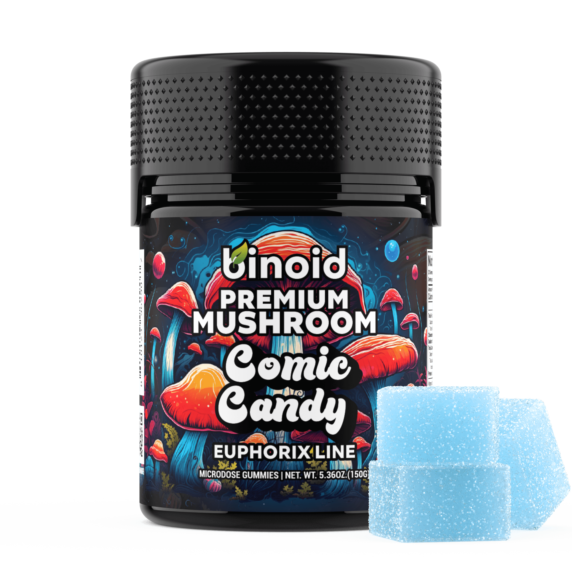 Mushroom Gummies Comic Candy- Microdose