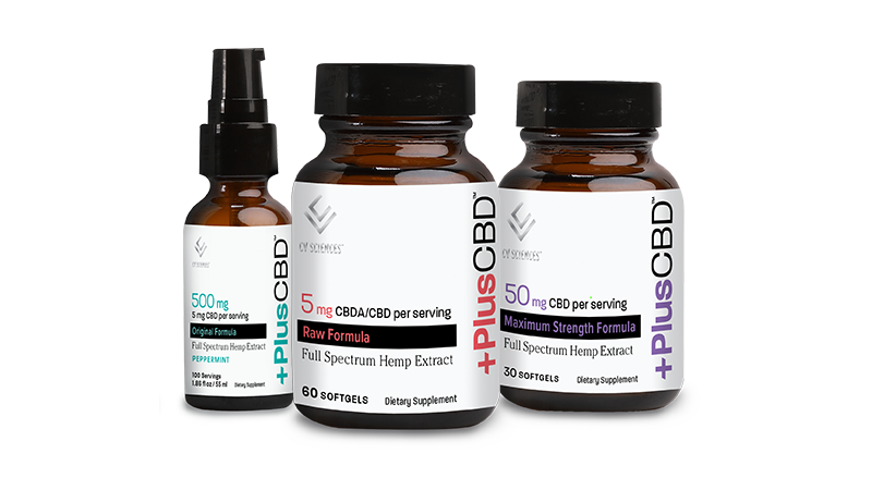PlusCBD Wellness Bundle