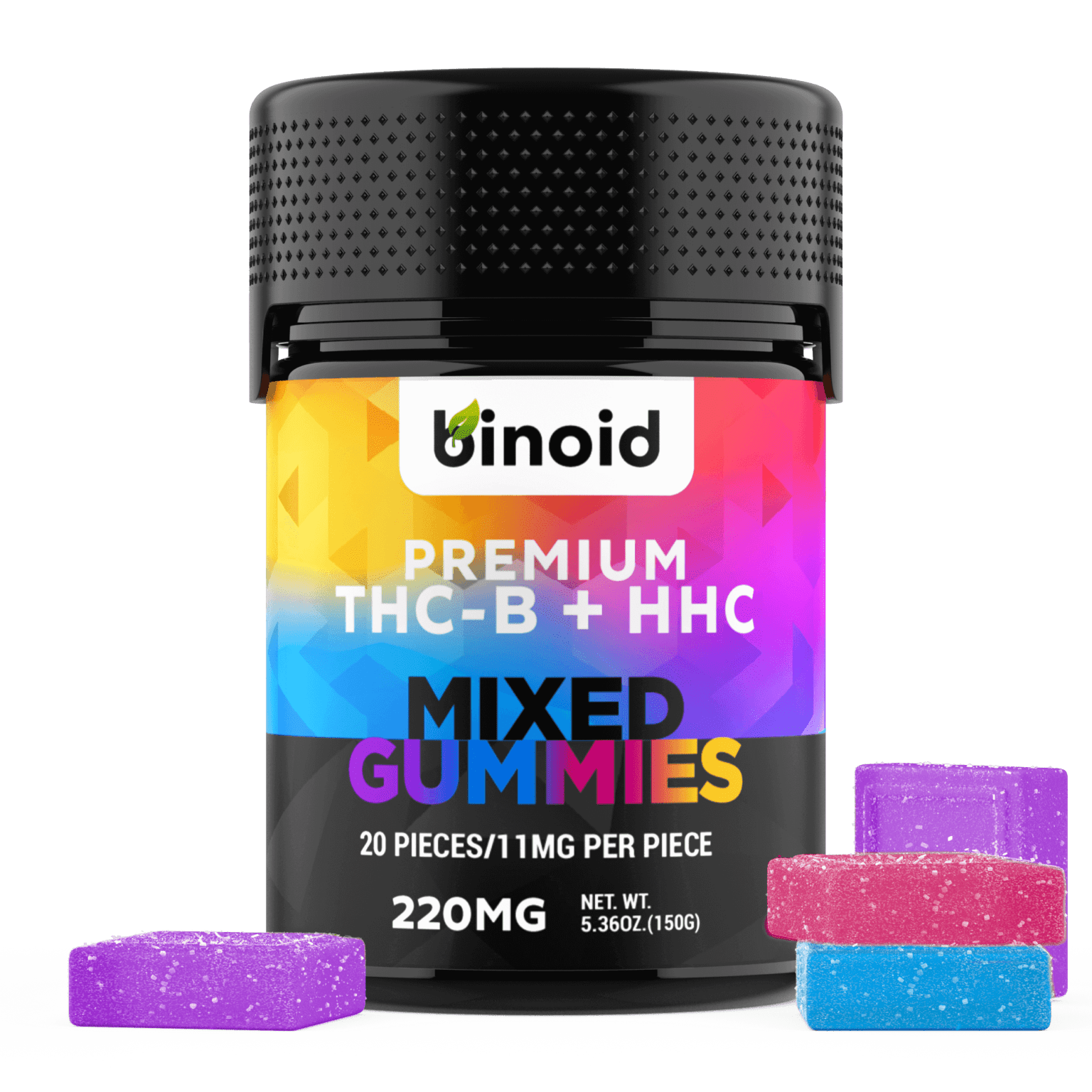 THC-B + HHC GUMMIES